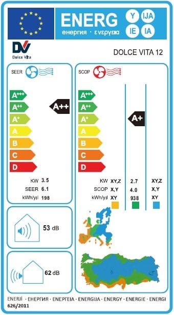 Dolce Vita 12 A++ 12000 Btu Inverter Duvar Tipi Split KlimaEnerji Etiketi